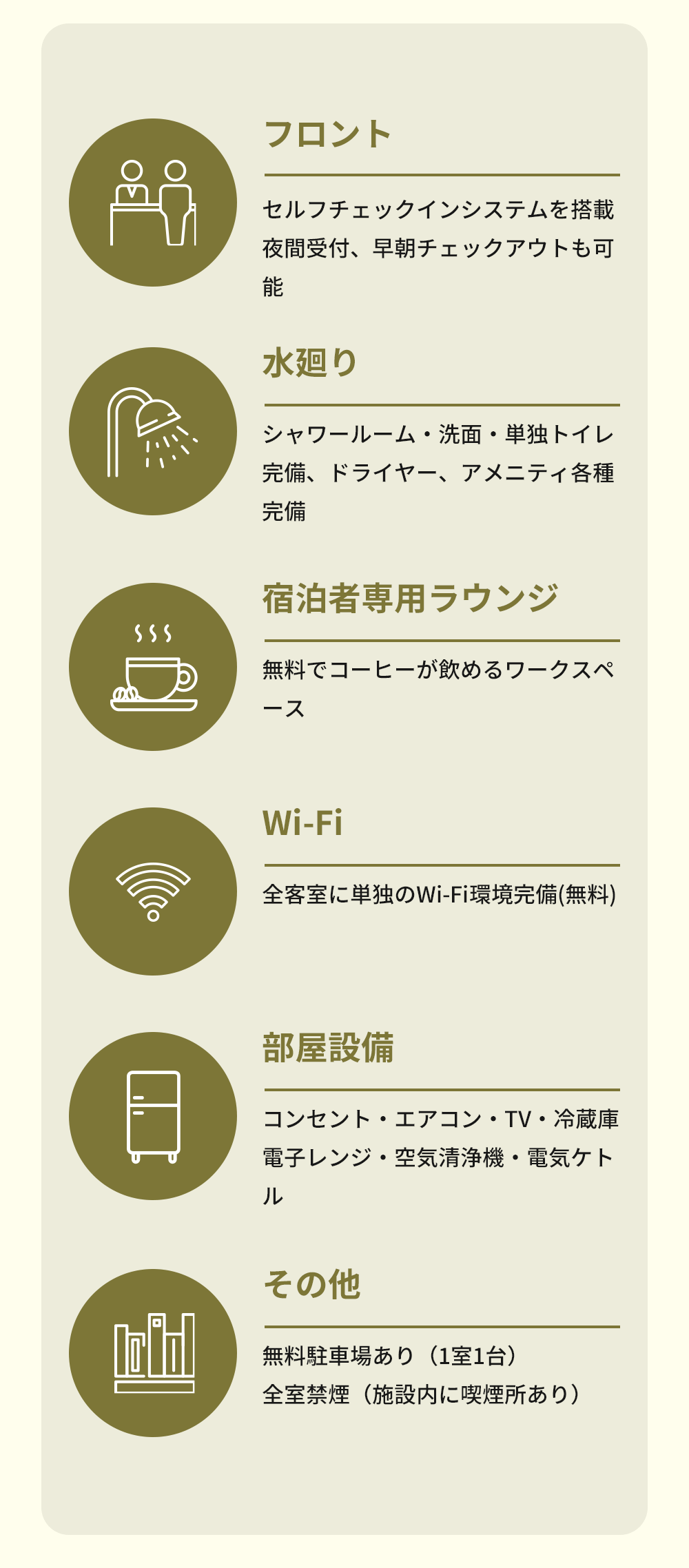 施設内配置図